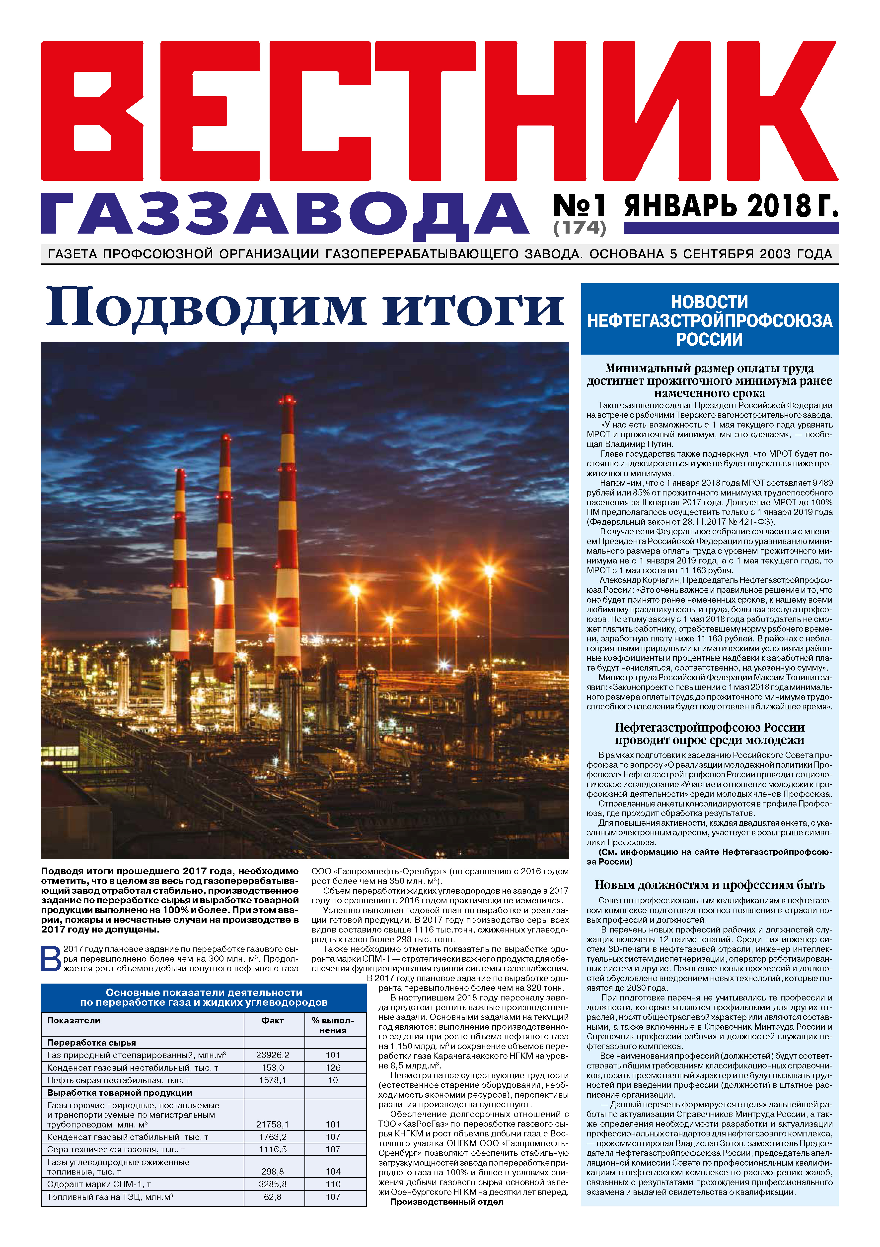 Журналы - Газпром профсоюз